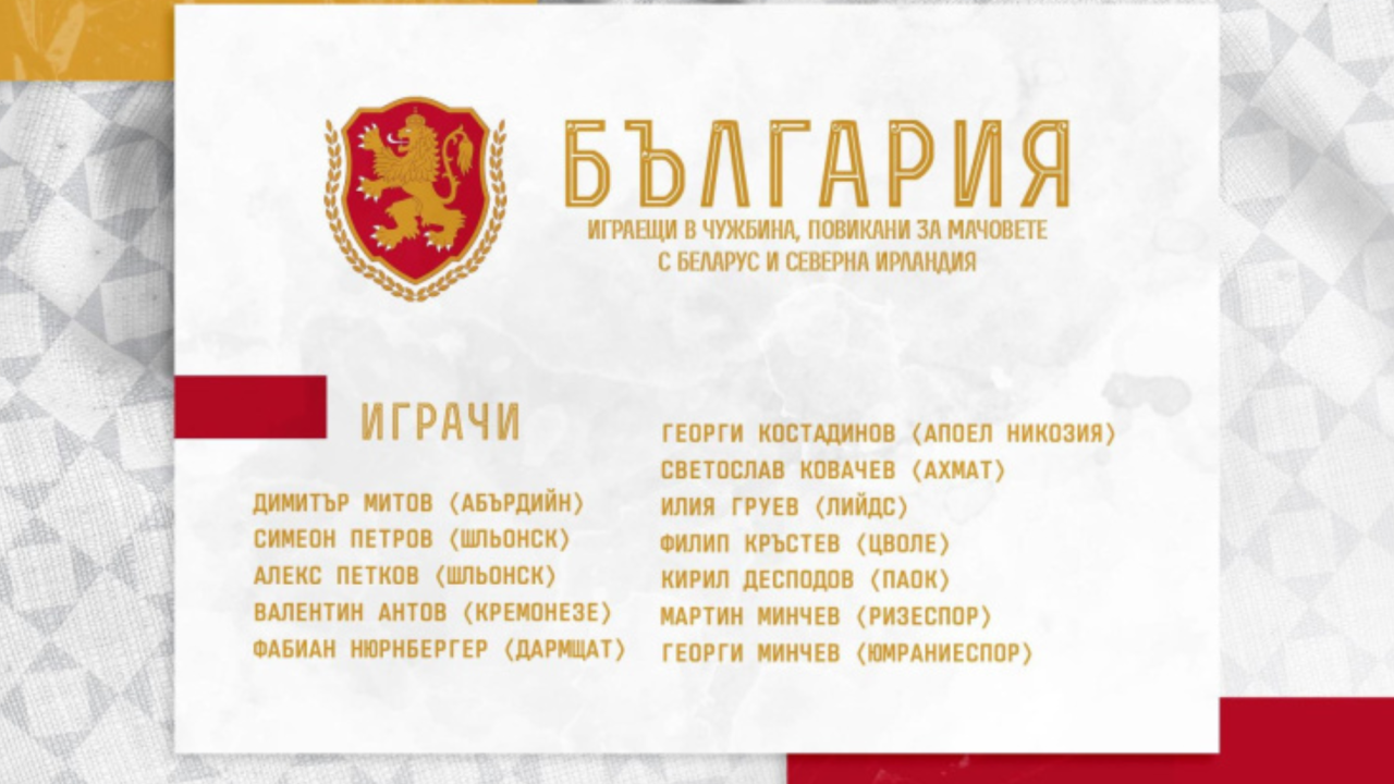 Илиан Илиев обяви списъка с футболисти, играещи в чужбина за Лигата на нациите